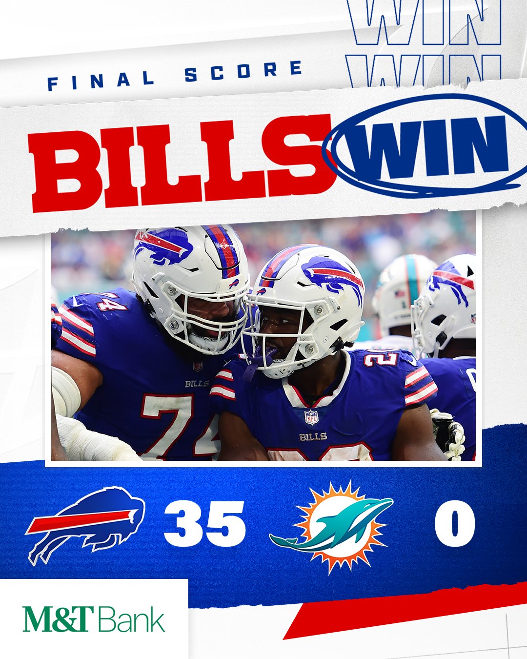 Buffalo on Twitter: WIN! #BUFvsMIA | #BillsMafia https://t.co/JIBlmwlM4K" / Twitter