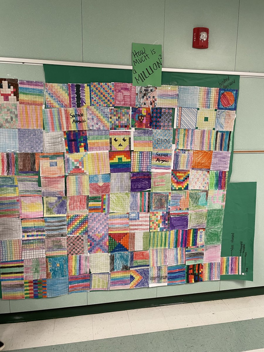 How much is a million?? ⁦<a href="/GattisRRISD/">GattisRRISD</a>⁩