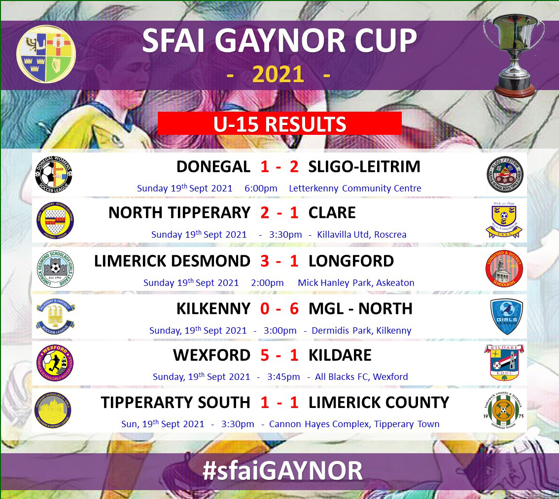 U-15 Gaynor Cup Results
Round 1

#GaynorCup