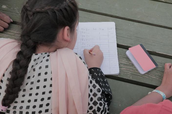 U.S. Army translators are guiding the Afghan children through learning the English alphabet and other educational skills as part of a portable schoolhouse on Fort Bliss’ Doña Ana Village, part of @OAW, @FortBlissTexas, @USArmy @haynesdeborah @USNorthernCmd
