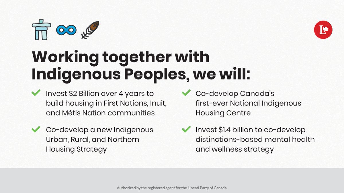 liberal_party's tweet photo. We will close the gaps in housing and mental health care for Indigenous communities. #ForwardForEveryone https://t.co/T8LrtQdBtt