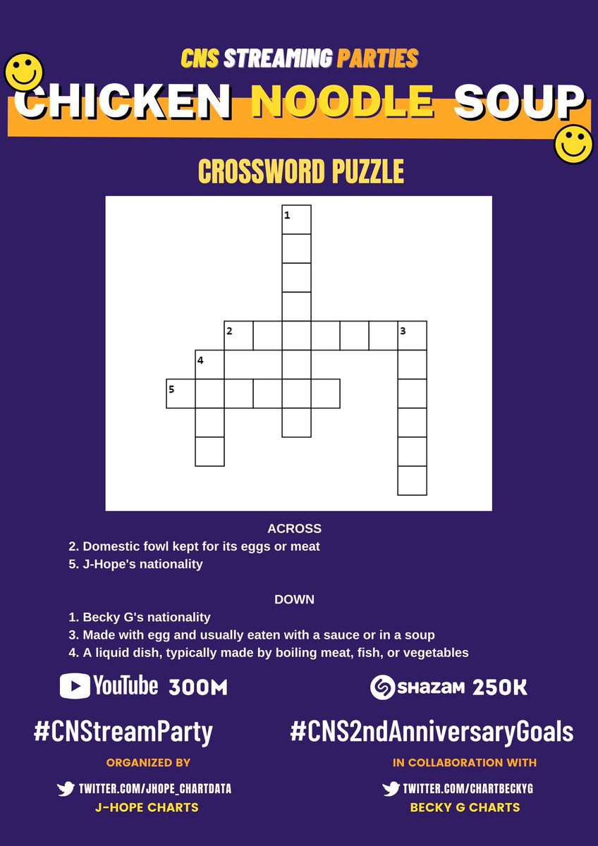 Jhope_ChartData's tweet photo. #CNStreamParty on Youtube! 🐔🍜

2nd challenge: ARMYs &amp; Beasters, solve the crossword puzzle. Share your stream screenshots and your shazams!
 
⏩Playlist: https://t.co/78F6kF3TjX

#CNS2ndAnniversaryGoals #jhope #제이홉 @BTS_twt https://t.co/aXZLyWf1uJ