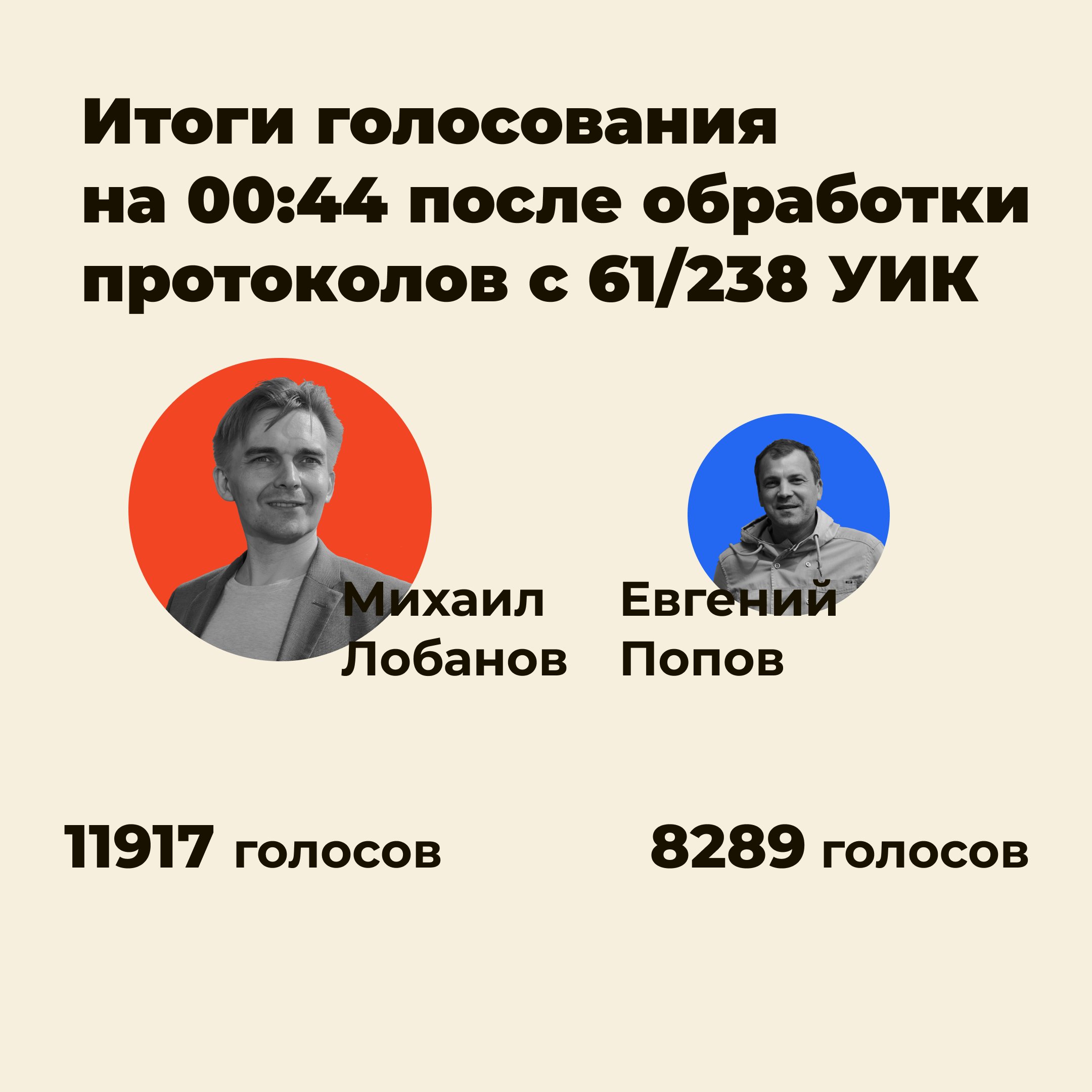 E_rf7GfXEAQUODc?format=jpg&name=4096x409