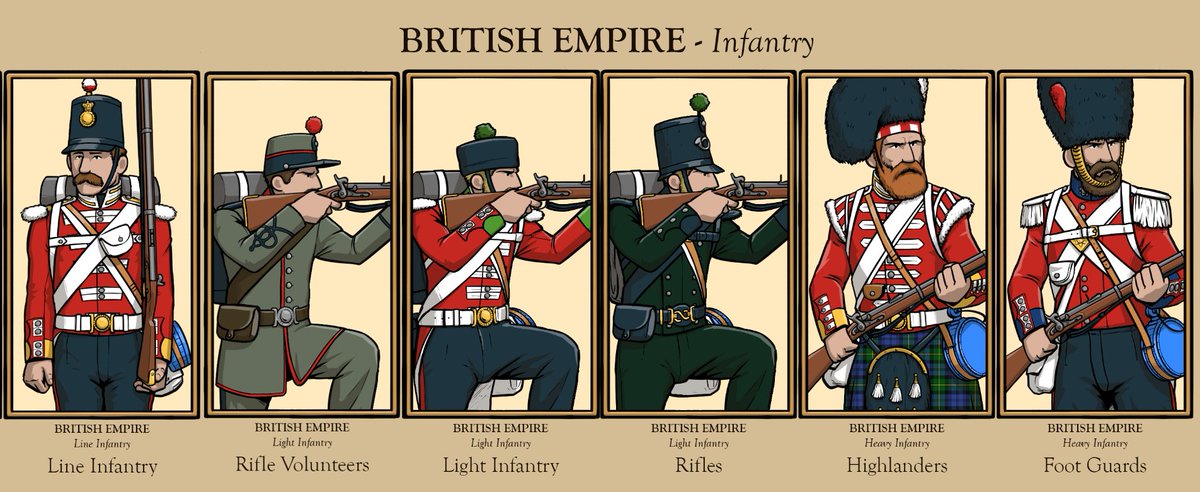 ArmchairHist's tweet image. Seems like France was the favorite for the cavalry! But who's got the sexiest mid-19th century infantry?