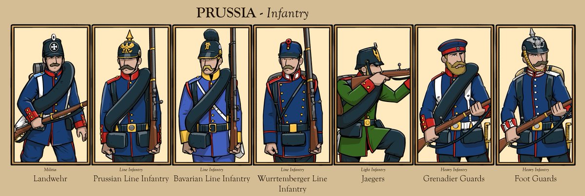 ArmchairHist's tweet image. Seems like France was the favorite for the cavalry! But who's got the sexiest mid-19th century infantry?