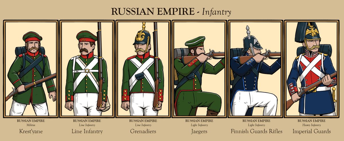 ArmchairHist's tweet image. Seems like France was the favorite for the cavalry! But who's got the sexiest mid-19th century infantry?