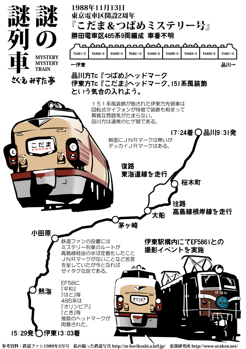 1988年11月13日に東京電車区開設2周年で運転された『こだま&つばめミステリー号』
一日限りの運転に勝田電車区から車両を借りて特別な装飾まで施した気合の入りまくったミステリー列車が東海道線、高島線、根岸線、伊東線を走った。 