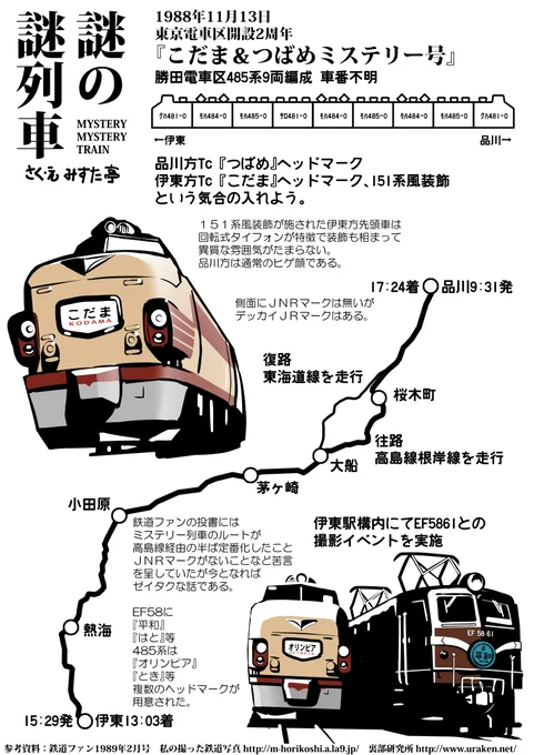 1988年11月13日に東京電車区開設2周年で運転された『こだま&つばめミステリー号』
一日限りの運転に勝田電車区から車両を借りて特別な装飾まで施した気合の入りまくったミステリー列車が東海道線、高島線、根岸線、伊東線を走った。 