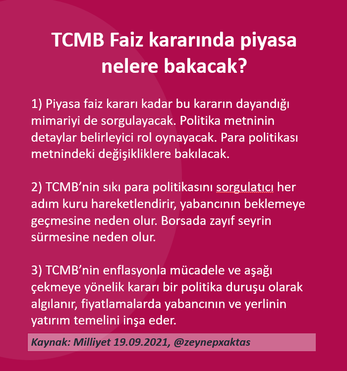 TCMB Faiz kararında piyasa nelere bakacak?

#faiz #tcmb #23eylülfaiztoplantısı #ekonomi #ppk #parapolitikası #politikametni #enflasyon #bist100
