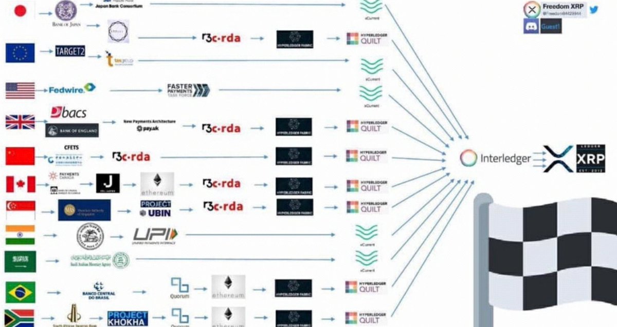 <a href="/Soulaym90890783/">Amoushi</a> <a href="/Mel_Senechal/">Meesku❤️</a> It can easily reach $10,000 plus once it is done with case.