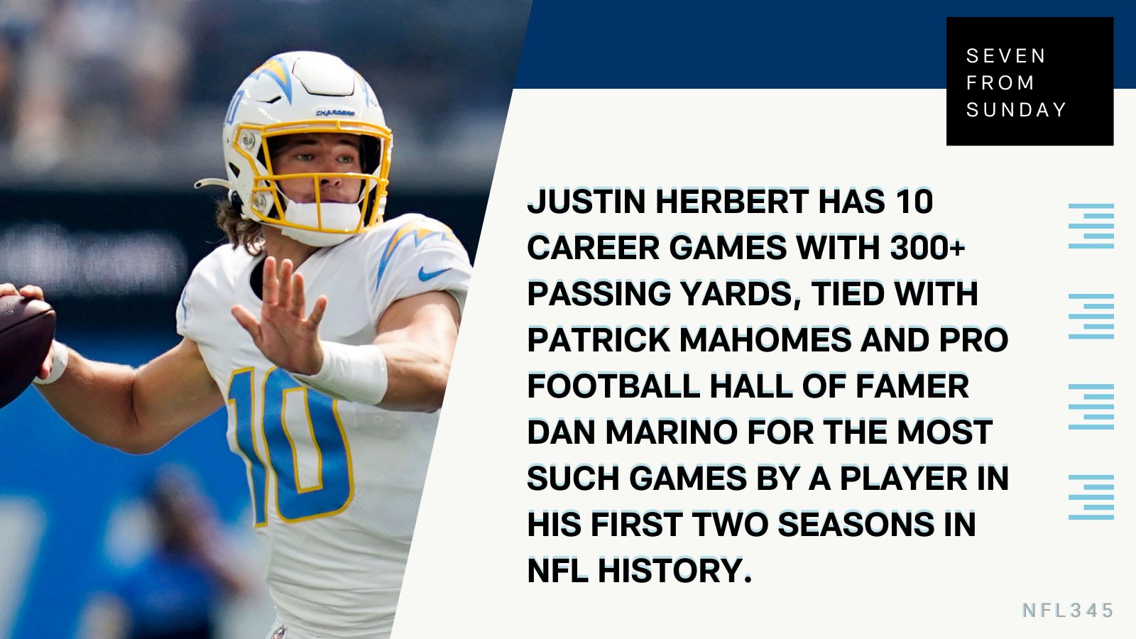 Nfl career passing yards deals