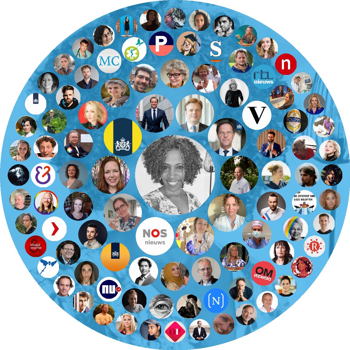 MsMonsanto's tweet image. Welcome to my #twitterbubble 
mede mogelijk gemaakt door @twopcharts_nl