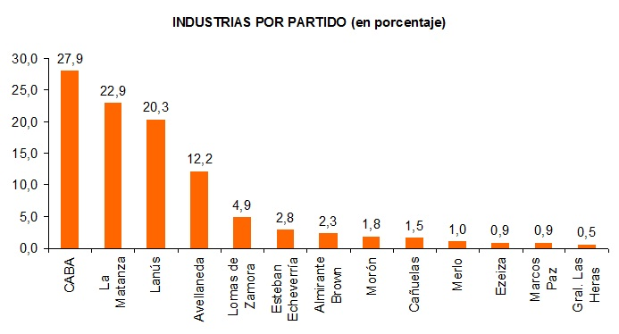 Cuenca Matanza Riachuelo tweet media