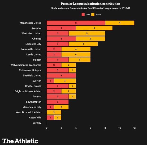 E_rzGt3WYAM3Fat?format=jpg&name=small