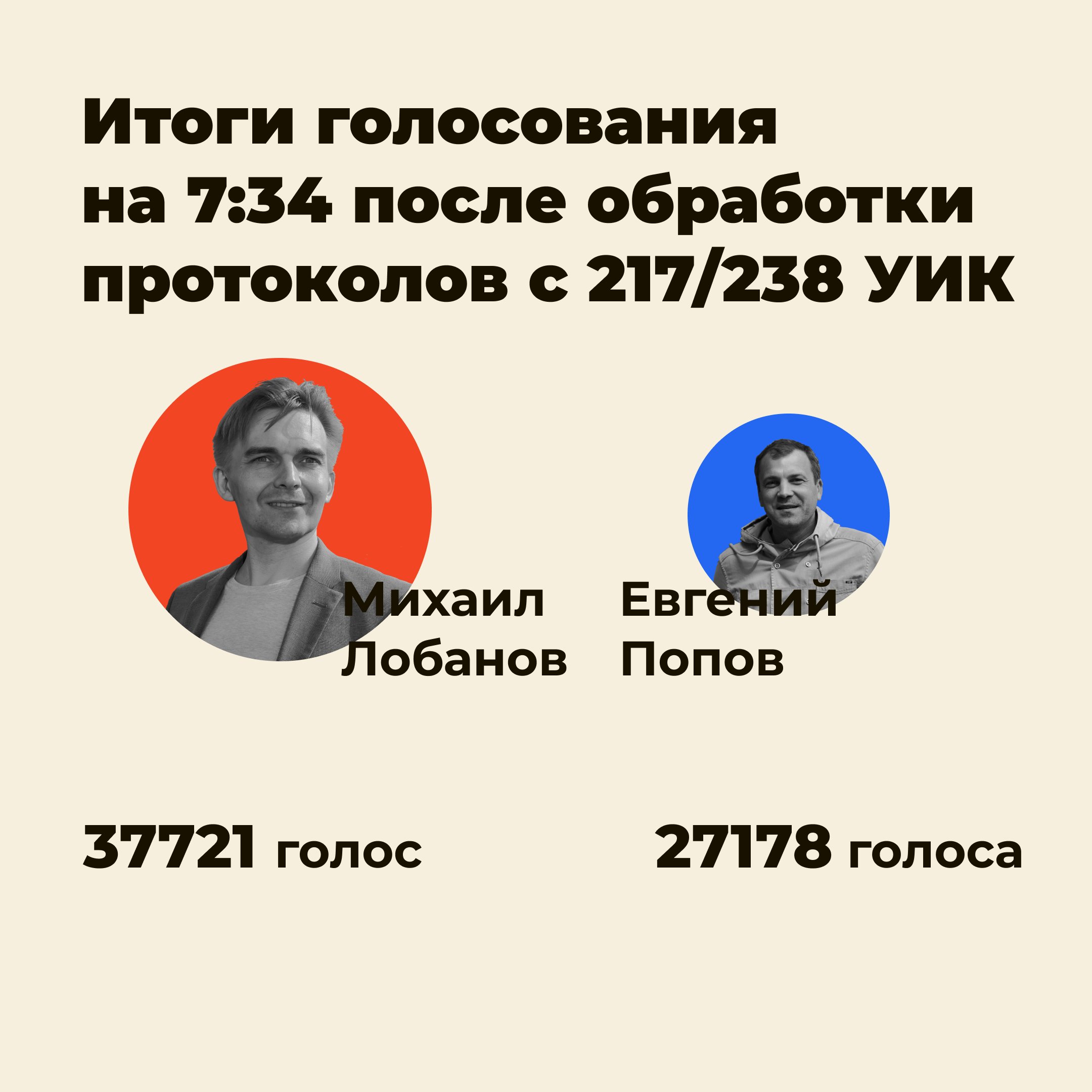 E_s-6yNXEAM8oCq?format=jpg&name=4096x409