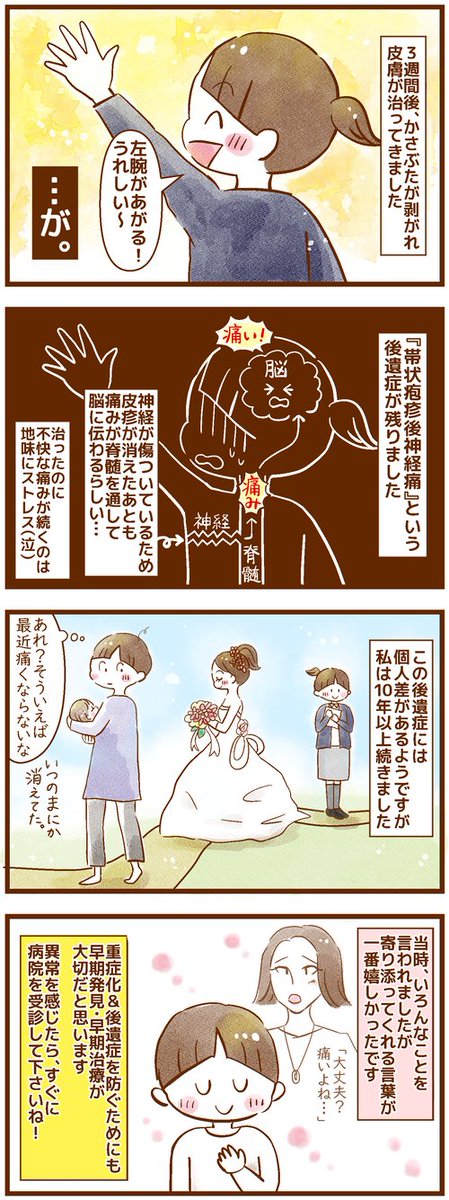 私の帯状疱疹物語(2/2) 