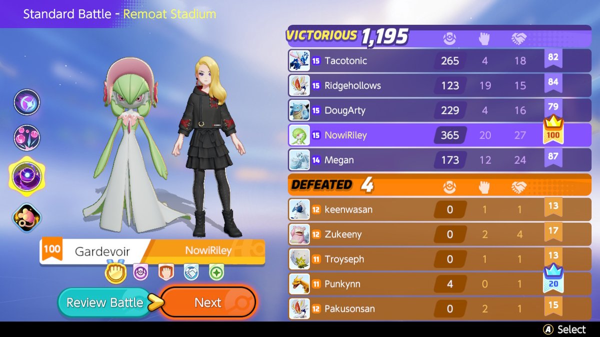 Riley_Evelyn_'s tweet photo. #PokemonUNITE #NintendoSwitch LMAO the biggest score difference I've ever seen! ALSO a perfect 100 rating as MVP for your boi! https://t.co/DjubxltBWu
