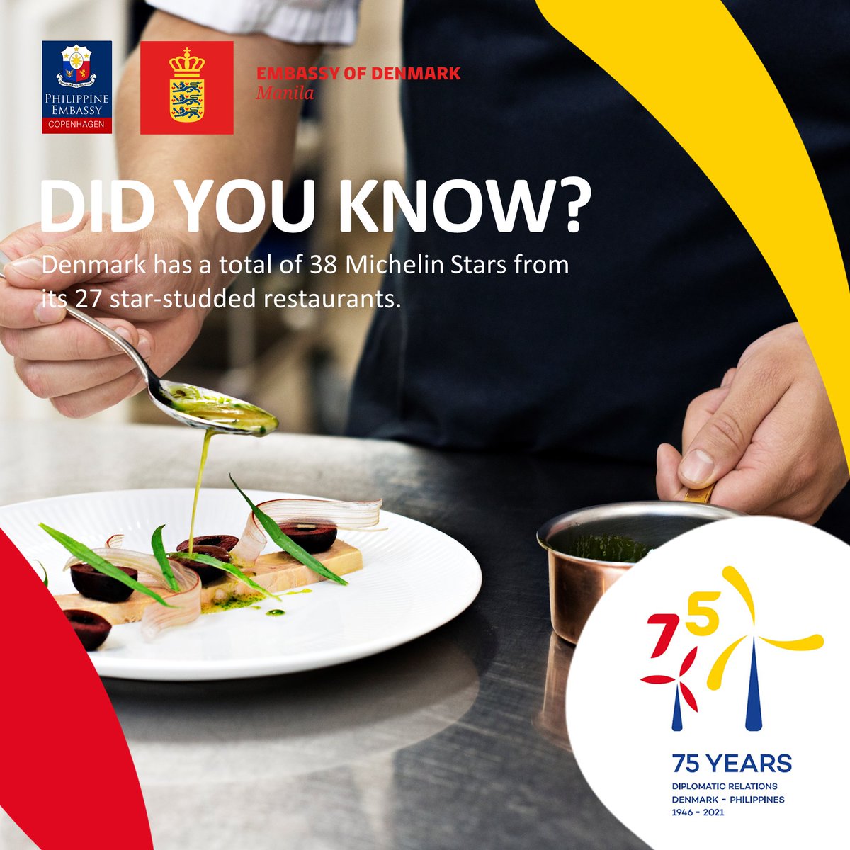 DenmarkinPH's tweet photo. DID YOU KNOW?
Denmark has a total of 38 Michelin Stars from its 27 star-studded restaurants.
Check out https://t.co/9dYtqzwn01 for the full list of the restaurants!
Photo credit: @GoVisitDenmark
#DKPH75Years 🇩🇰🇵🇭
#PartnersinProgress
#DanishCuisine
#WorldClassRestaurants https://t.co/XlwPrx6AoE