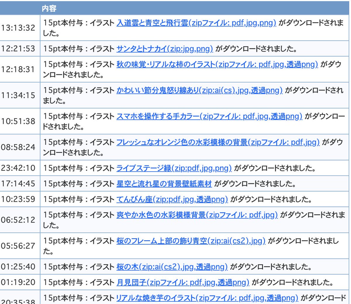 イラストボックス Twitter Search