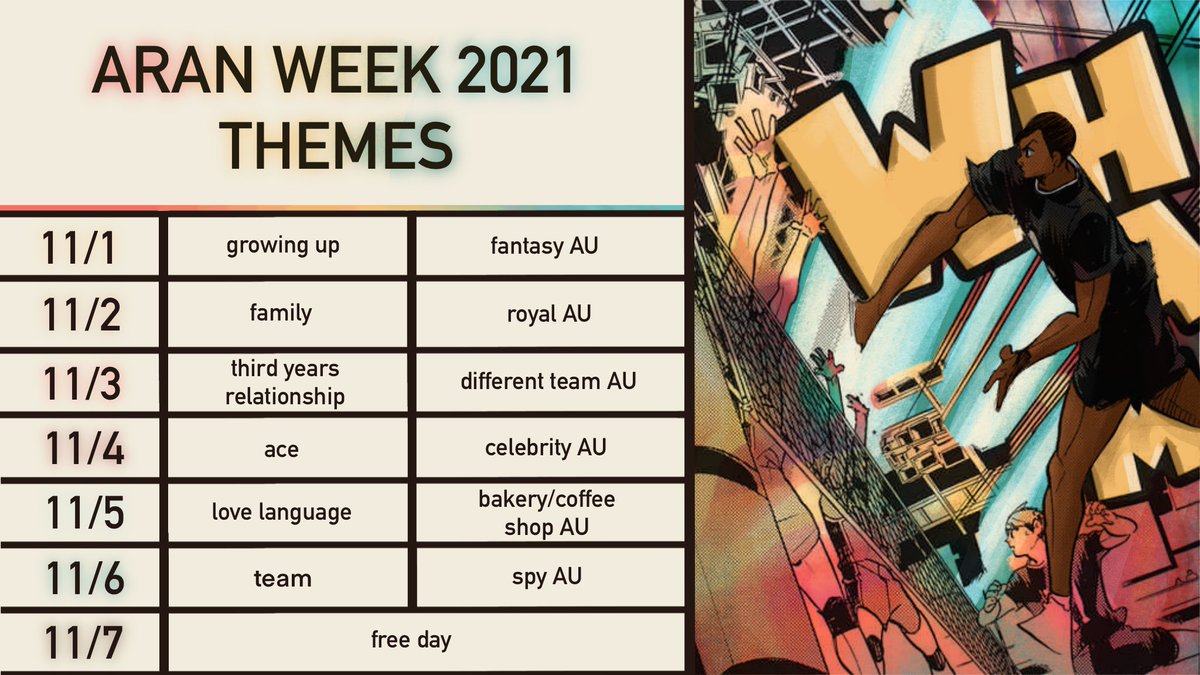 aran week!! (@weekofaran) / Posts / X