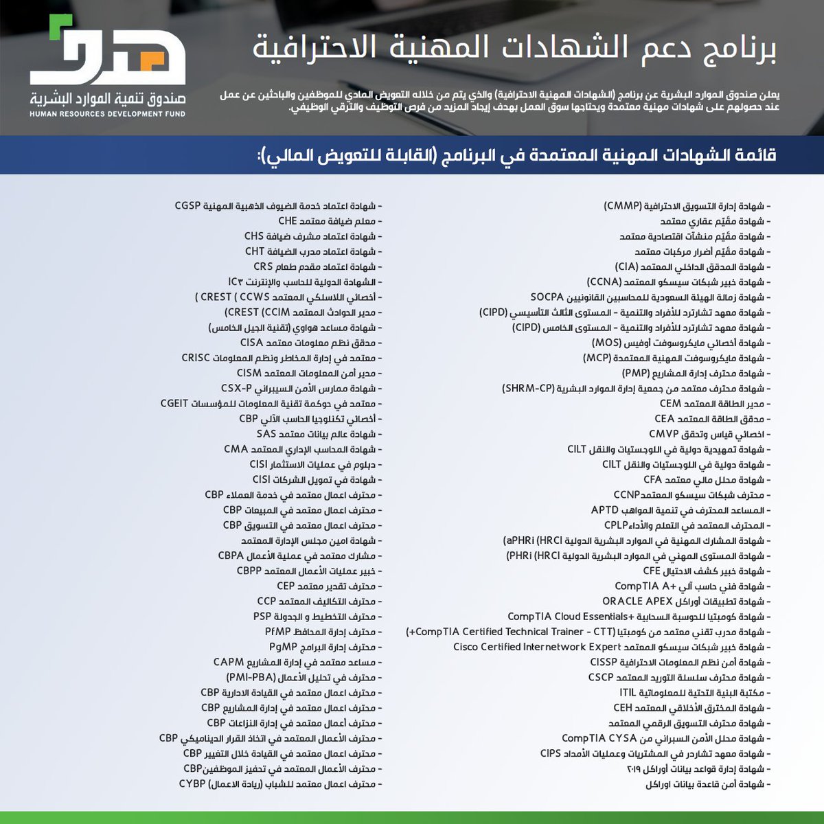 Twitter #دعم_الشهادات_المهنية_الاحترافية hashtag • TwiDoom