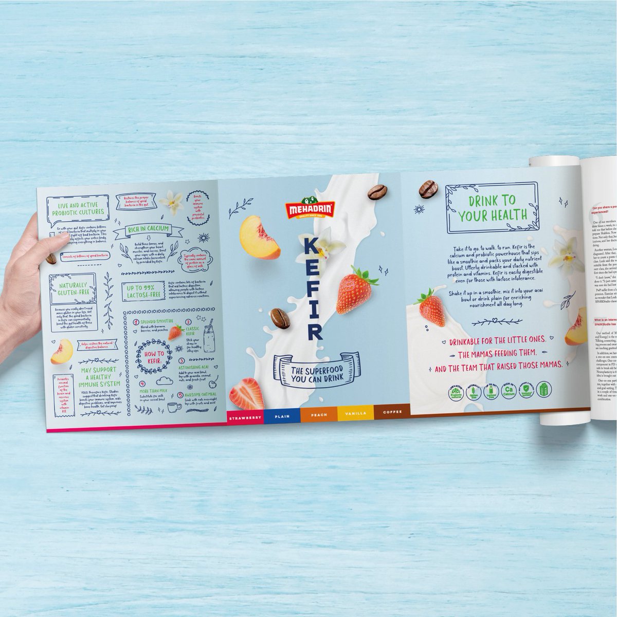 #New Campaign for 
<a href="/mehadrindairy/">avi wein</a>
 - Debuting the all-new Chalav Yisroel Kefir - a calcium and probiotic powerhouse drink.

The Media OTG team conceptualized, developed, and designed a full-scale print campaign, replete with a six-page pullout to introduce the new product.