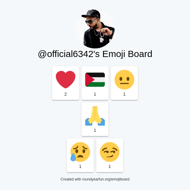 official6342's tweet photo. My Emoji Mood Board

via https://t.co/H8Q8gZCxpV

⠀ https://t.co/Pmy3hZPpnd