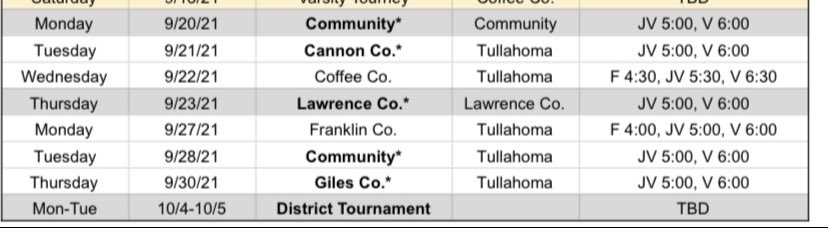 THSVolleyball2's tweet photo. If you haven’t made it to cheer on your Lady Cats this season you better hurry!!! Only 2 more weeks of regular season left https://t.co/HXSXbkQelH
