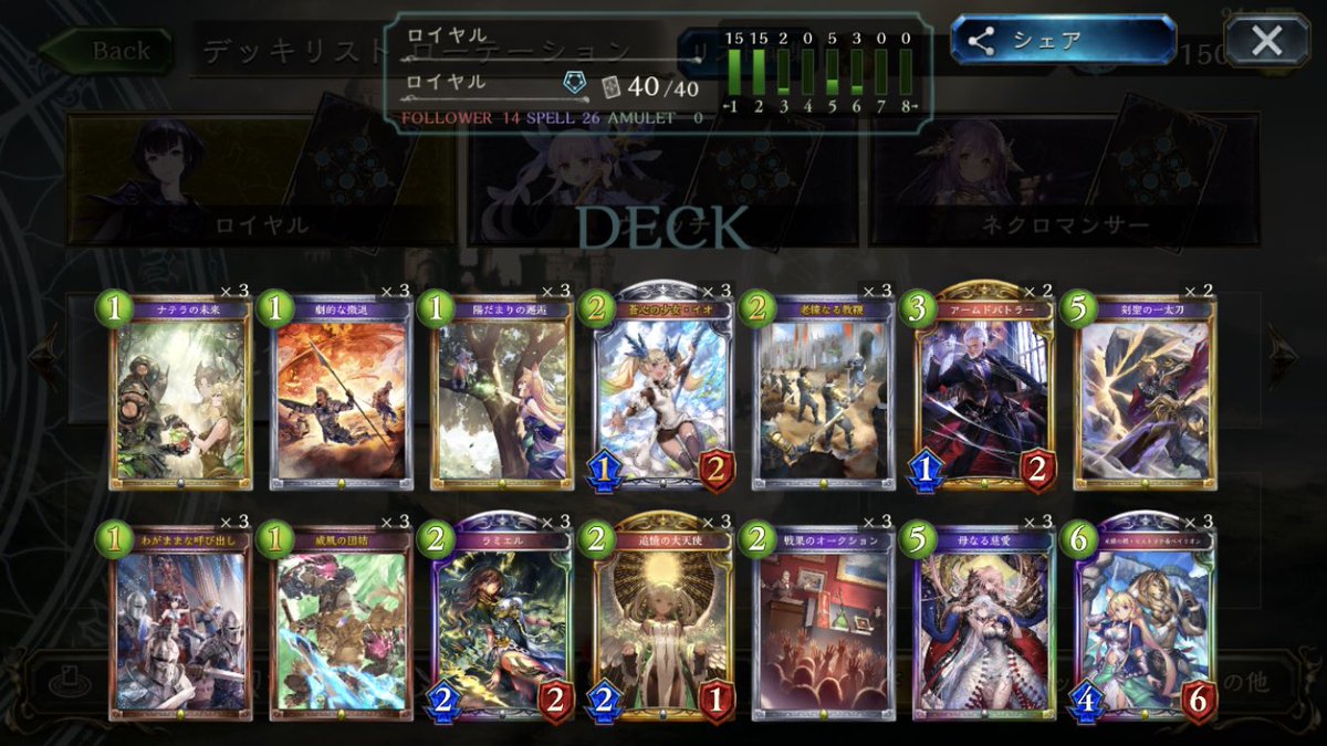 kanata091940's tweet photo. RAGE Shadowverse 2021 Autumn 
準優勝しました！

拙いプレイも多かったと思うので、これからも精進していきます。

ひとまずは、ここまで来れたことを喜びたいと思います。 https://t.co/NMJX9Bzxuv