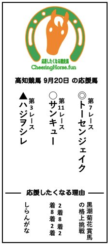 ちなみに前回（9月20日）の応援馬の結果は
トーセンジェイク 4着(6番人気)
サンキュー 1着㊗️(5番人気)
ハジヲシレ 4着(7番人気)
でした〜。
これからも応援しています！ #高知競馬 #地方競馬 #応援したくなる競走馬 