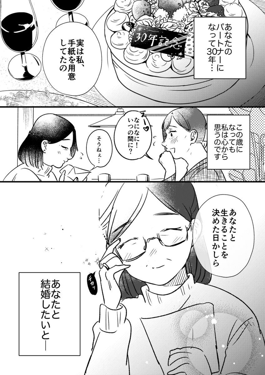 『結婚願望』(1/3)
#エアコミティア137 