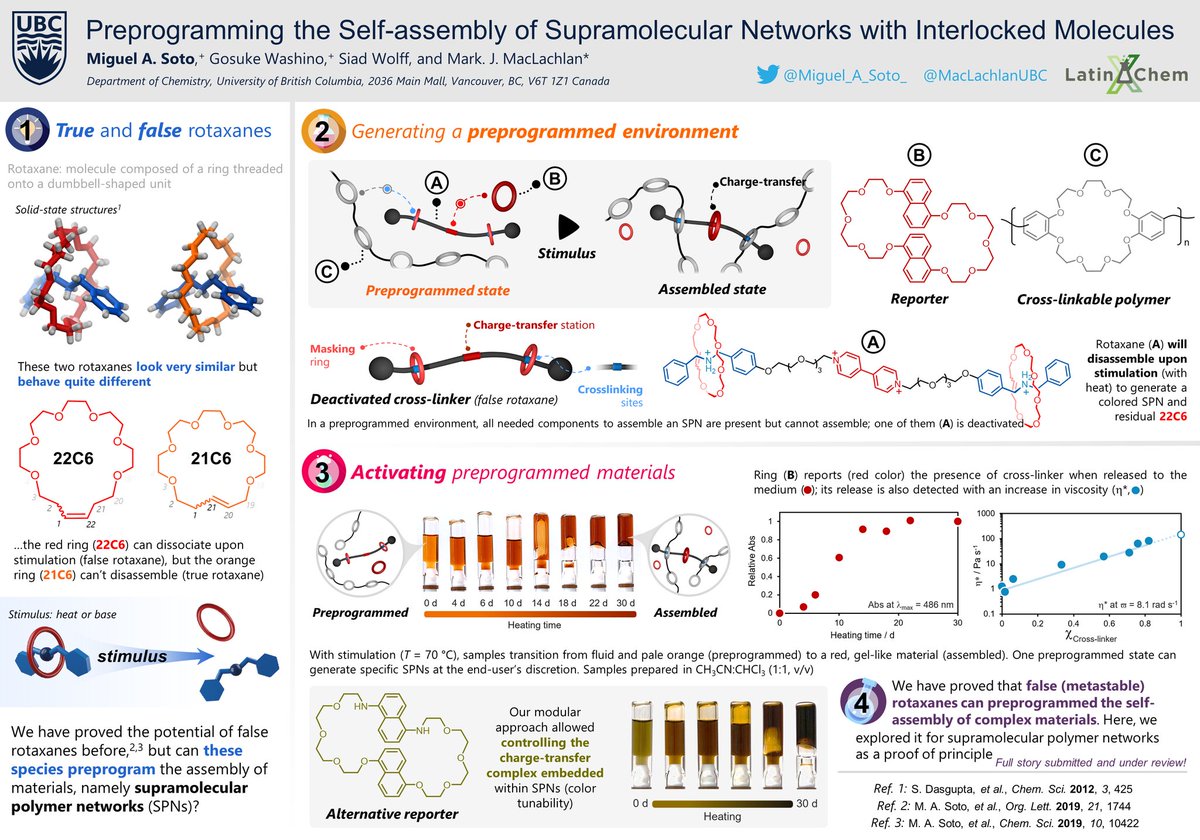 Miguel A. Soto (@miguel_a_soto_) on Twitter photo 1/3 Hi <a href="/LatinXChem/">LatinXChem</a>, check out our recent work. Here we introduce the concept of preprogrammed supramolecular materials 🏗 using metastable rotaxanes
Happy to answer any questions!
#LatinXChem #LXChemOrg #OC134 1/3 Hi <a href="/LatinXChem/">LatinXChem</a>, check out our recent work. Here we introduce the concept of preprogrammed supramolecular materials 🏗 using metastable rotaxanes
Happy to answer any questions!
#LatinXChem #LXChemOrg #OC134