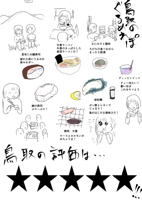鳥取グルメレポ漫画です。明後日から通販する新刊もよろしくお願いします。
#エアコミティア #エアコミティア137 https://t.co/xYaqIO4n6S 