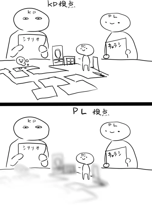 これはシナリオ回す時にいつも頭の中に浮かべてる
忘れないようにしたいね 