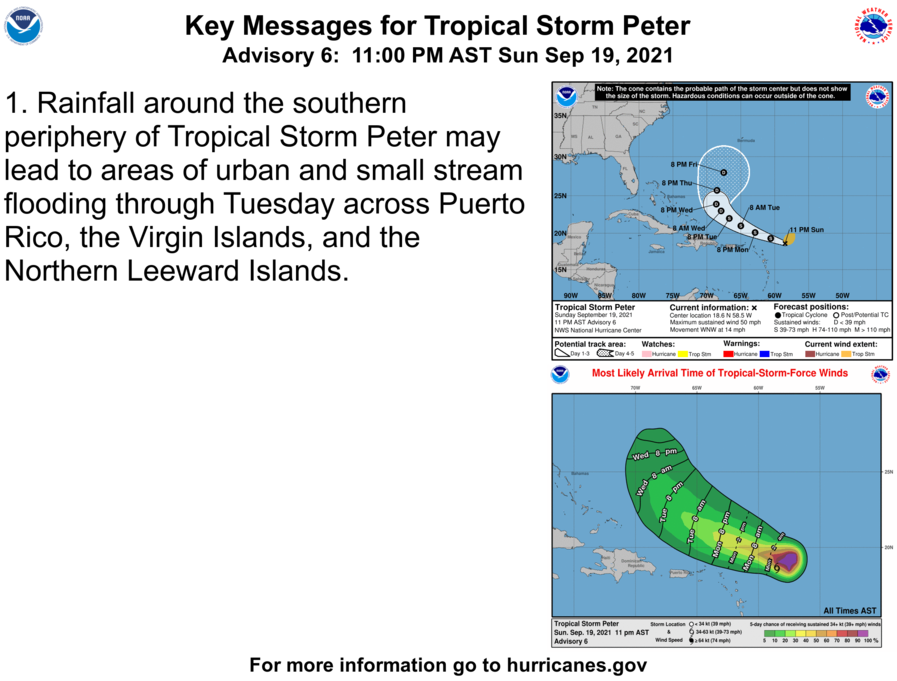 NHC_Atlantic's tweet photo. Here are the 11 PM AST Sunday Key Messages for Tropical Storm #Peter.  Visit https://t.co/tW4KeGdBFb for the latest information. https://t.co/dQNSqRHpEE