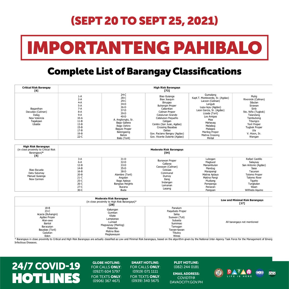 City Government of Davao tweet media