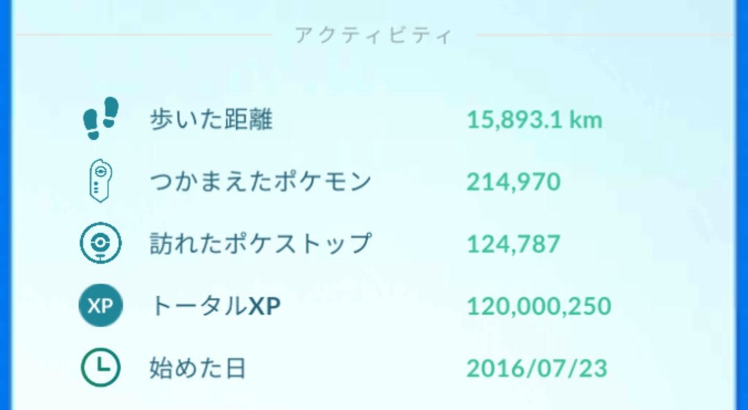 ががが ポケモンgo静岡 Badisolu Twitter