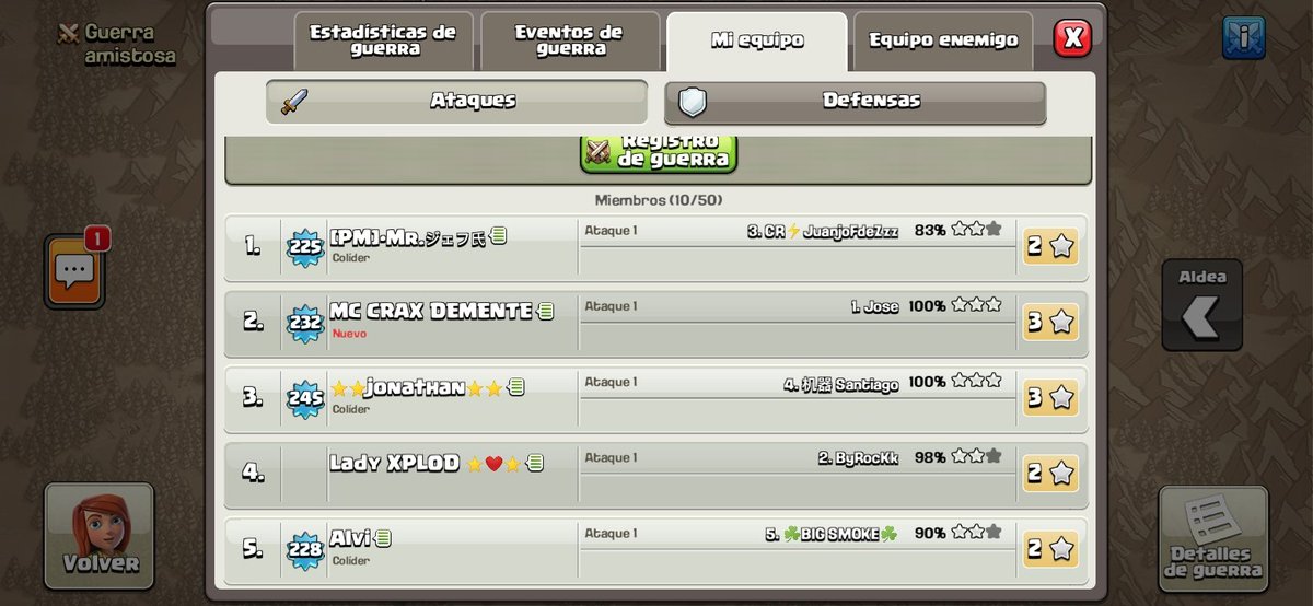 Perumania tweet media