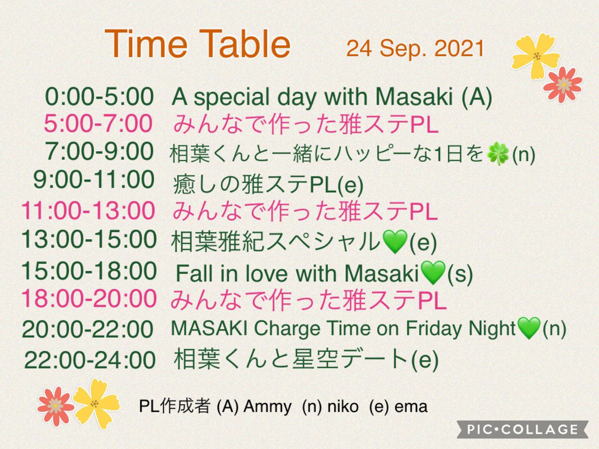 相葉雅紀 最新情報まとめ みんなの評判 評価が見れる ナウティスモーション 5ページ目