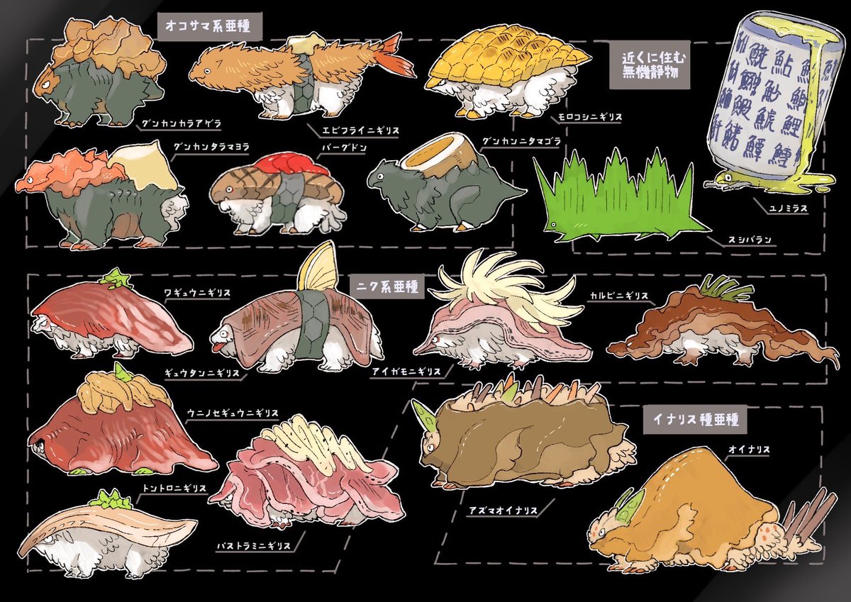 「スシニギリスのなかまは上記以外にもまだまだいます 
よろしくお願いいたします🍣」|クマコロ/熊野ひぐまのイラスト