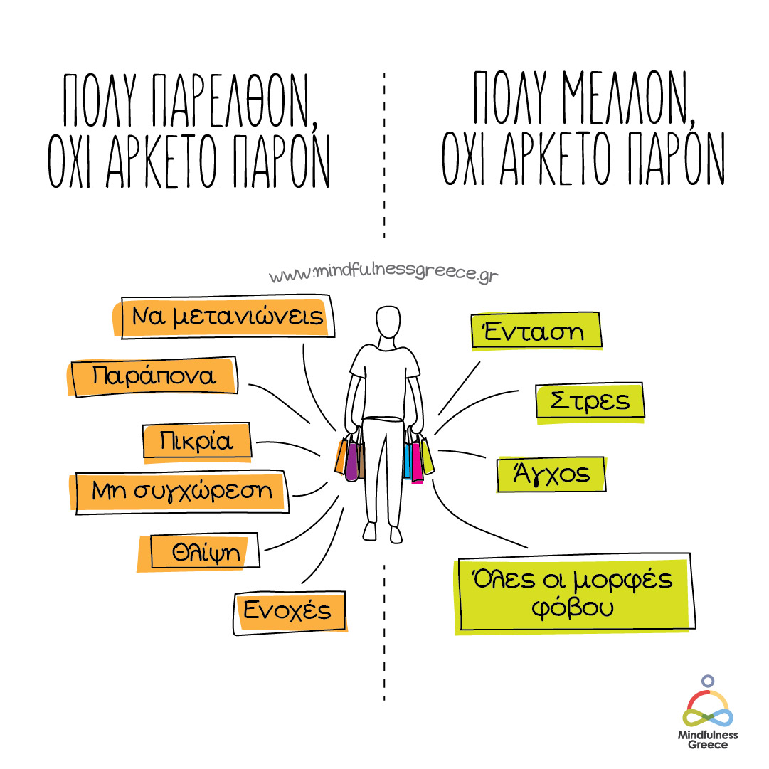 MindfulnessGr's tweet photo. 🧠🏃‍♀️ Εσένα που τρέχει το μυαλό σου σήμερα; 

#mindfulnessgreece #ενσυνειδητότητα #ευτυχία #nostress #no1application https://t.co/7q1VgOu0Np