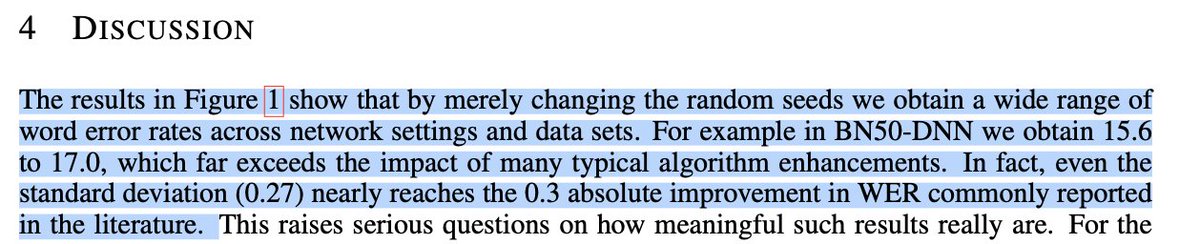 ducha_aiki's tweet photo. Similar study was published at #ICLR2016 workshop:
Neural Network Training Variations in Speech and Subsequent Performance Evaluation
https://t.co/CQolA1Vr6i https://t.co/qU6304rHpn