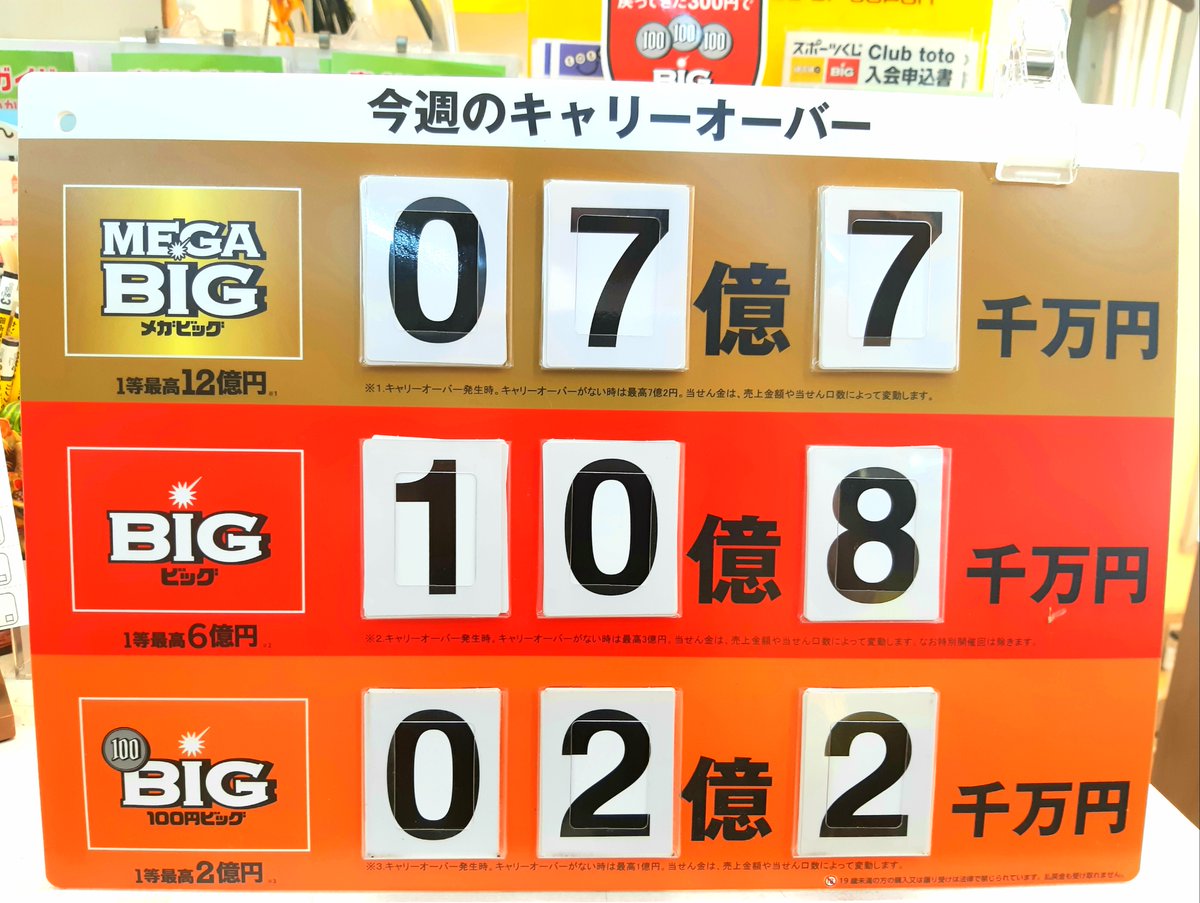フーズボックスいわした 本日は 敬老の日 ロト6 の抽選日です 現在 Big Megabig 100円big が キャリーオーバー しております Big 100円bigはそれぞれ1等最高金額の6億円と2億円のチャンスです つぎはあなたに 当たりますように 山梨 フーズボックスいわした 本日は 敬老の日 ロト6 の抽選日です 現在 Big Megabig 100円big が キャリーオーバー しております Big 100円bigはそれぞれ1等最高金額の6億円と2億円のチャンスです つぎはあなたに 当たりますように 山梨