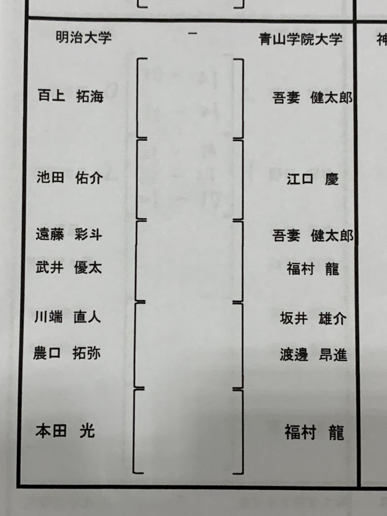 関東大学バドミントンリーグ戦 Kibf Public Twitter