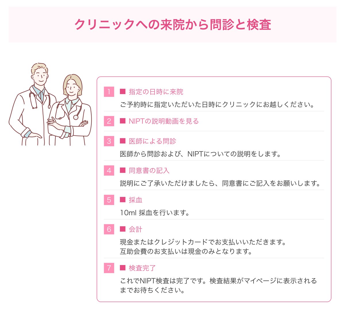 ヒロクリニックnipt V Twitter ヒロクリニック大宮駅前院です 敬老の日 皆様いかがお過ごしでしょうか ヒロクリニックniptでは 医師による問診がございます プランでお悩みの方は 当日決める を選択していただき ご来院くださいね Nipt