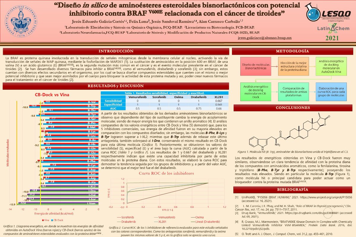 JessEdu89830588's tweet photo. Hola @LatinXChem, este es mi cartel titulado "Diseño in silico de aminoésteres esteroidales bisnorlactónicos con potencial inhibitorio contra BRAF (V600E) relacionada con el cáncer de tiroides" #LatinXChem #LXChemBio #BIO075 #lesqo #cancer integrante de @BuapLesqo 🧬🔬💊 https://t.co/5Qtog6SgEi