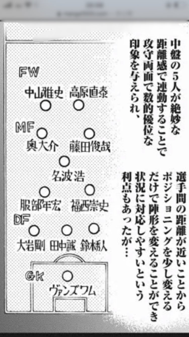 Pキャプテン翼でタコ負け Twitter Search Twitter