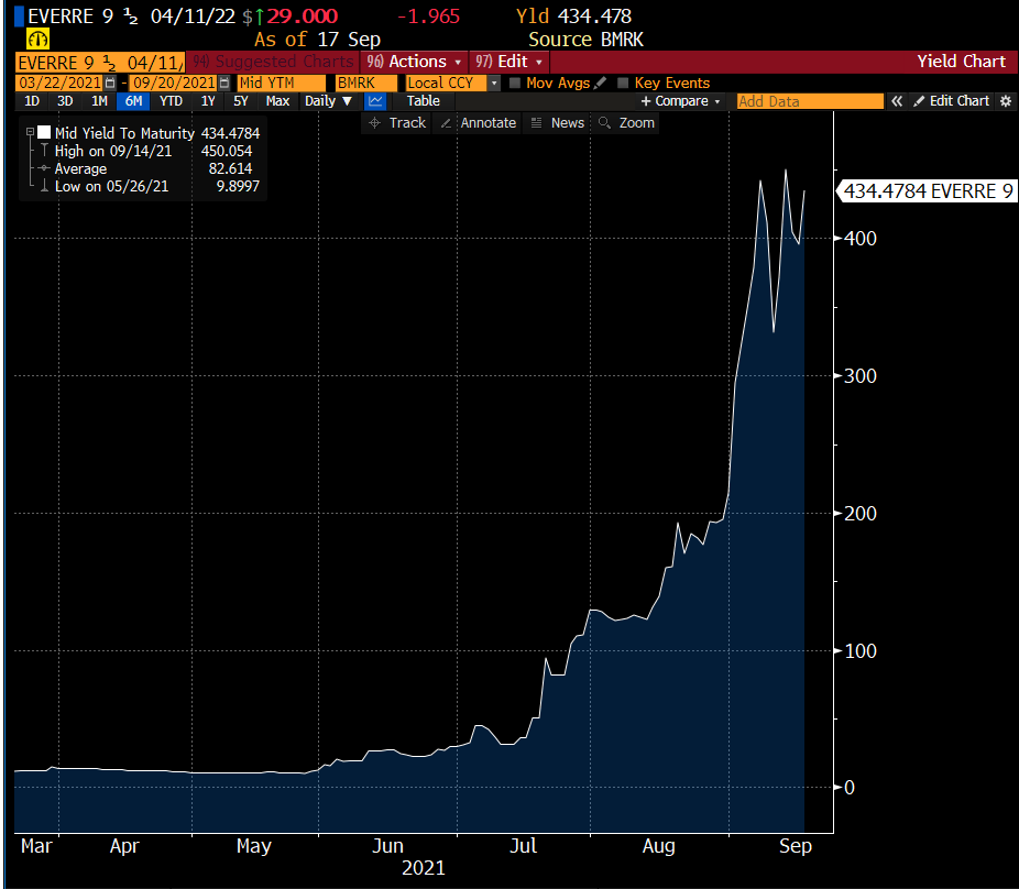 Corné van Zeijl tweet media