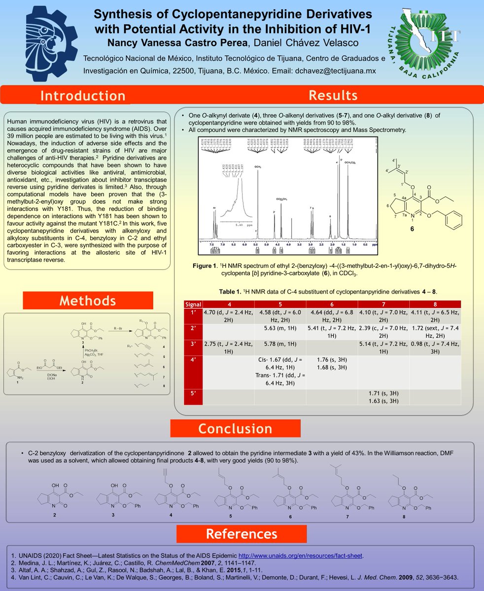 Nancy Castro tweet media