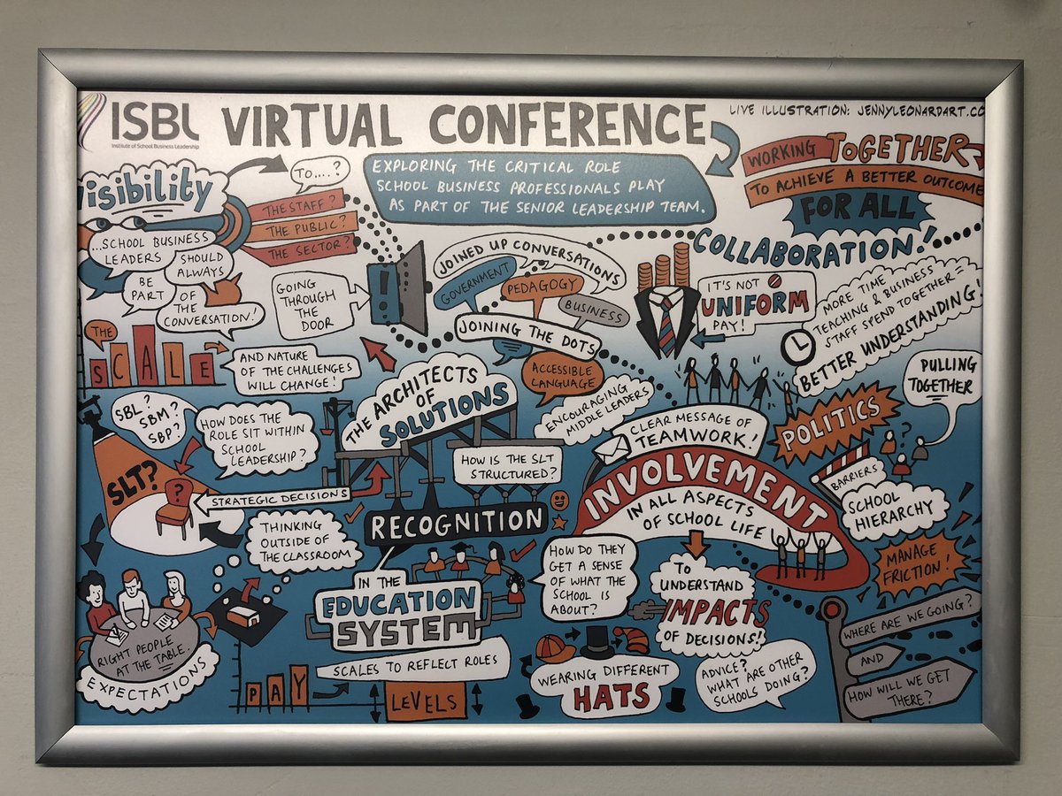 HackneySBM's tweet photo. Throwback to the @ISBLConferences @ISBL_news Virtual Conference and the live illustration artwork by @JennyLeonardArt is up on the new office wall. Looking forward to the #ISBLNC2021 #sbltwitter #sbmtwitter #sbm #sbl #sbp #sblvoice #sblmatters https://t.co/auGbXVNTCa